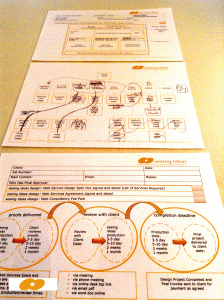 HA_web_IA_wireframes3